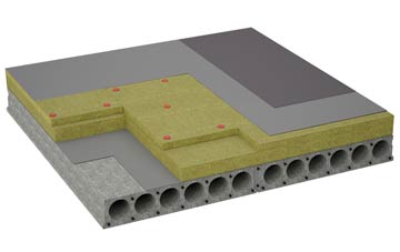considerations of Thundersley flat roofing insulation